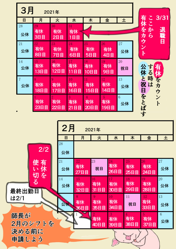 有休を申請するシフト勤務の社畜看護師